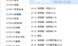 中央1台电视剧节目表,精彩剧集轮番上演，视听盛宴等你来享